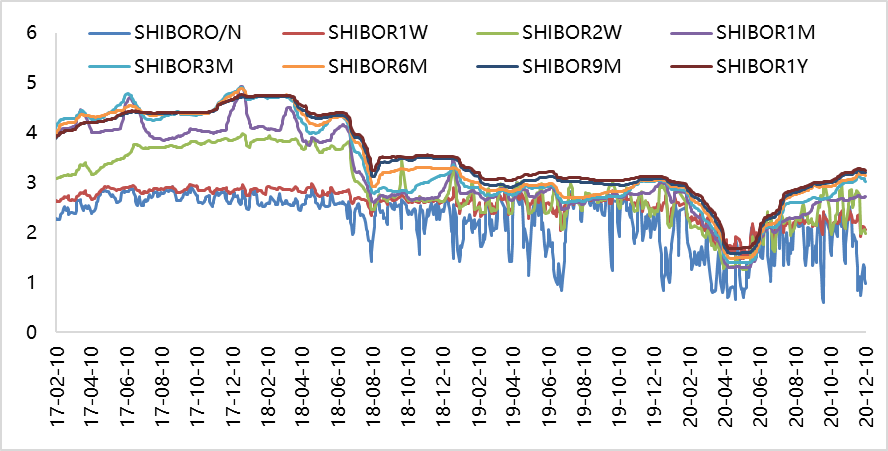 1607649046819119.png 1607649046819119.png