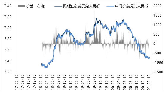 1613642320862769.png image.png