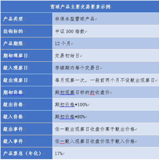 1631611714918805.png image.png